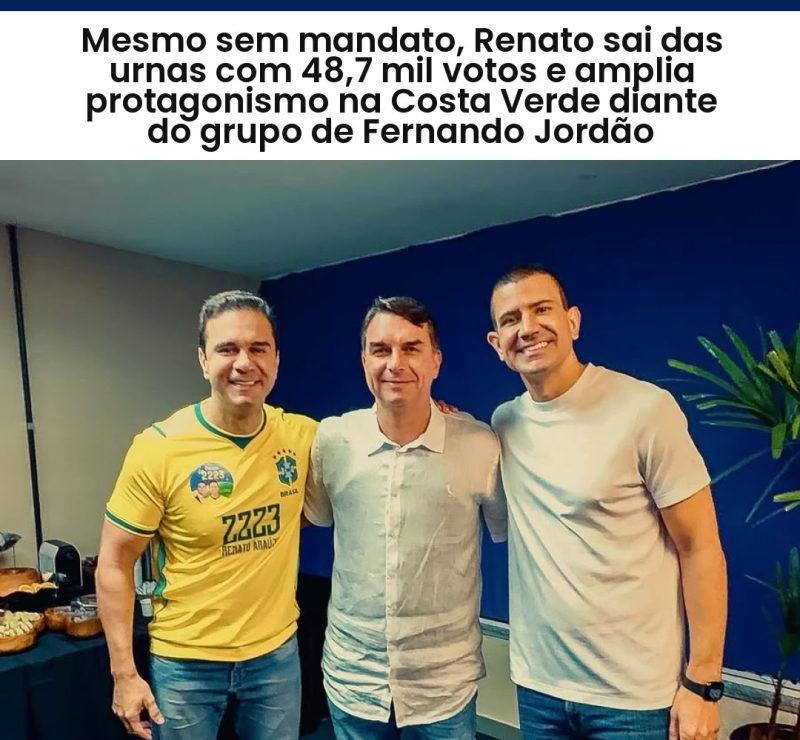 Renato Araújo é o mais votado para federal em Angra dos Reis