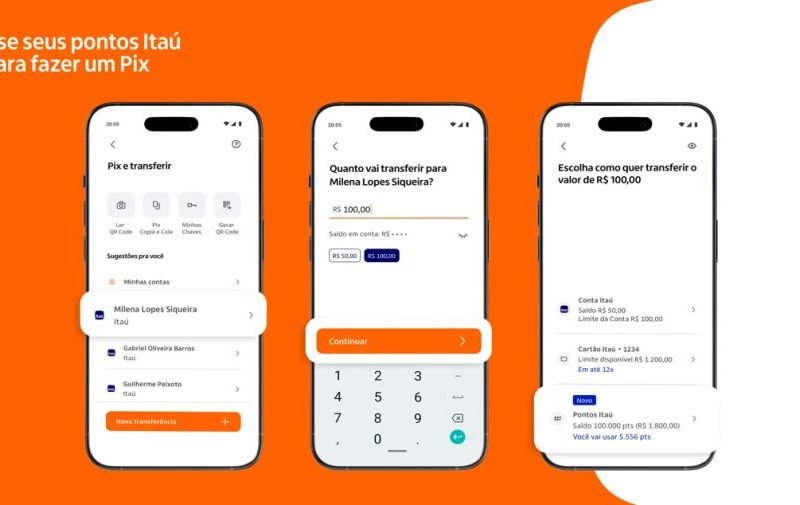 Itaú libera Pix com pontos de cartão e compras