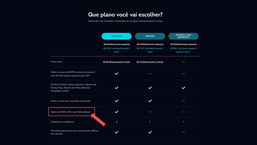 Disney+ remove 4K, HDR10 e Dolby Vision sem avisar assinantes no Brasil