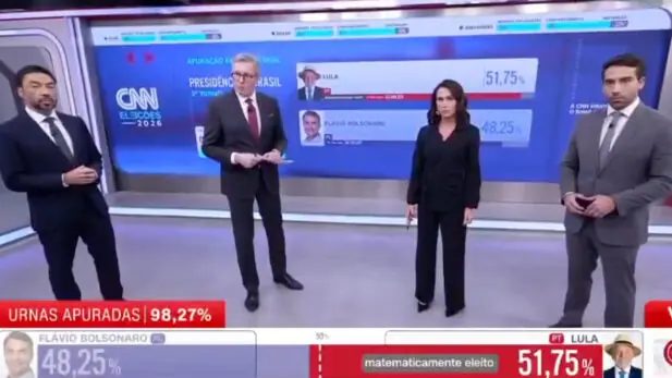 Executivo da CNN Brasil explica “fila” de âncoras para anunciar resultado das eleições após vídeo viral ser comparado a “Vingadores”; assista CNN