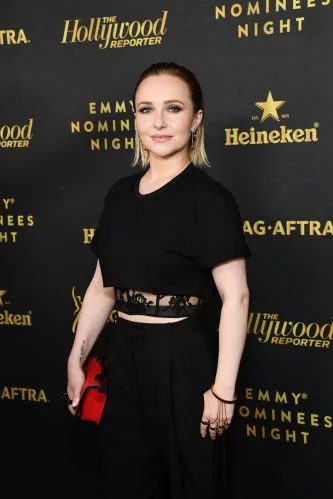 Hayden Panettiere: Polícia encerra investigação e conclui que morte da atriz foi acidental; saiba detalhes Hayden Panettiere: Polícia encerra investigação e conclui que morte da atriz foi acidental; saiba detalhes