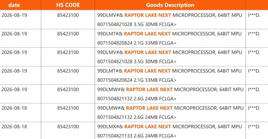 Intel Raptor Lake vem aí novamente com 4 novos CPUs de até 20 núcleos