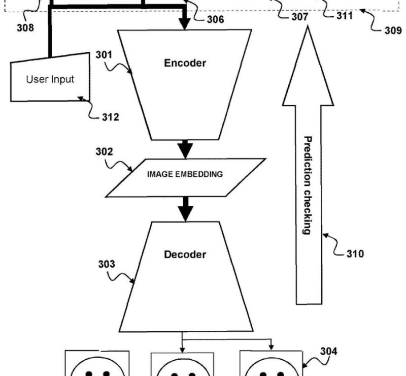 Patente da Sony revela nova tecnologia de geração de quadros