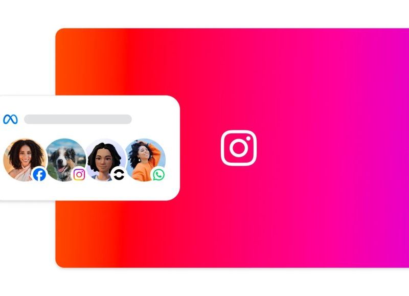 Conta Meta: o guia definitivo do novo login unificado da empresa
