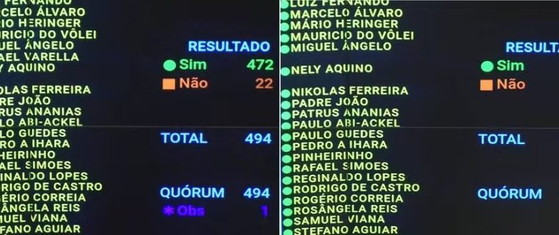 Fim da escala 6×1: Senado inicia debates da PEC no Plenário
