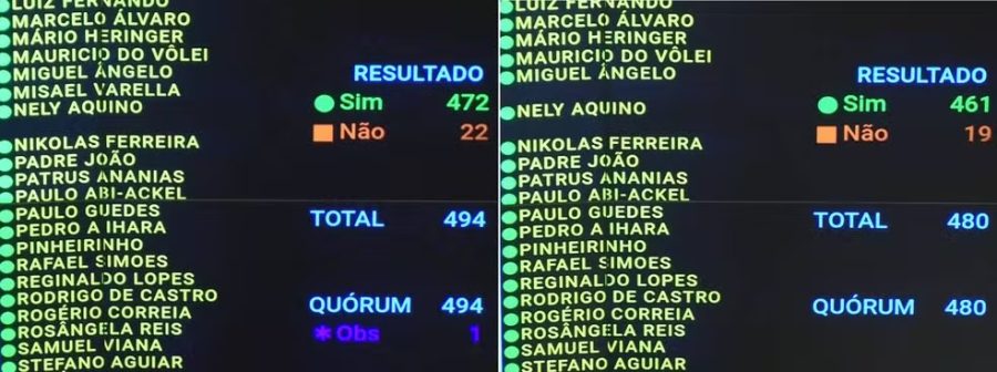 Fim da escala 6×1: Senado inicia debates da PEC no Plenário
