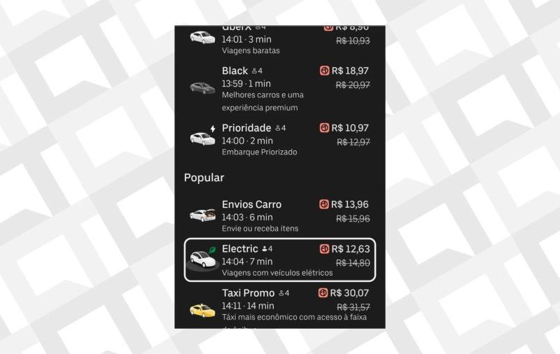 Uber leva modo com carros elétricos para mais cidades brasileiras; saiba quais