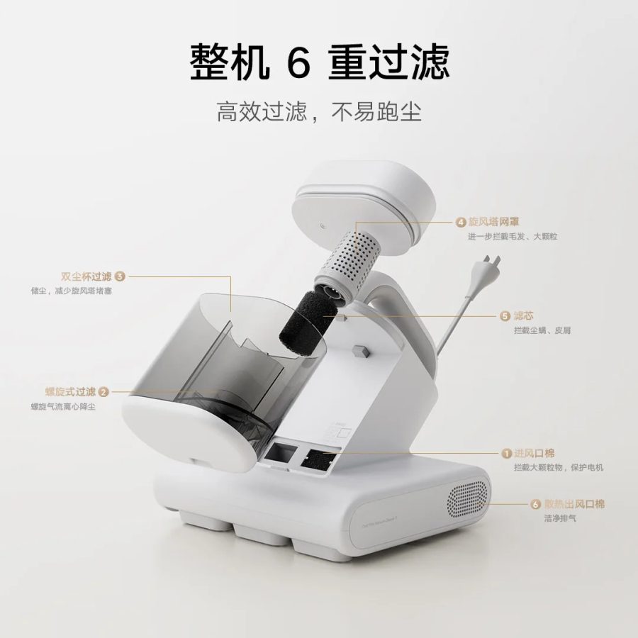 Xiaomi lança máquina que "devora" ácaros escondidos no seu colchão